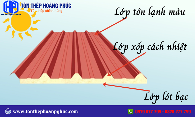 Cách Lắp Đặt Tôn Lạnh Có Lớp Xốp Cách Nhiệt