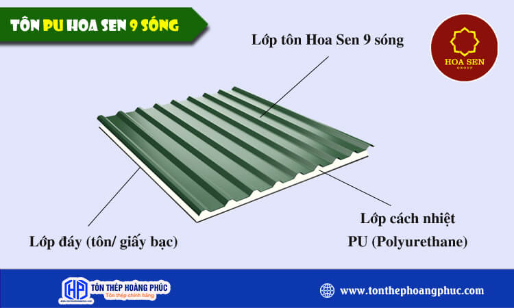 Tôn PU Hoa Sen 9 sóng 